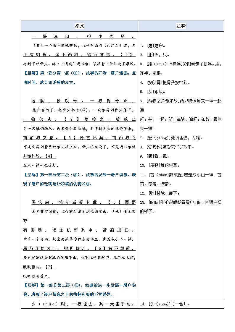 小升初语文暑假衔接 第04讲 《狼》(原卷版)2025暑假小升初语文衔接课程 第3页