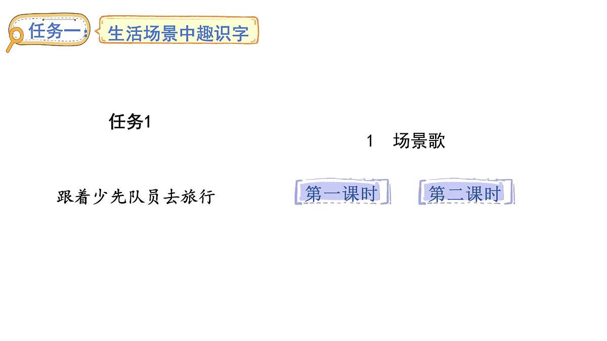 1.场景歌(课件)2025-2026学年统编版二年级语文上册第3页