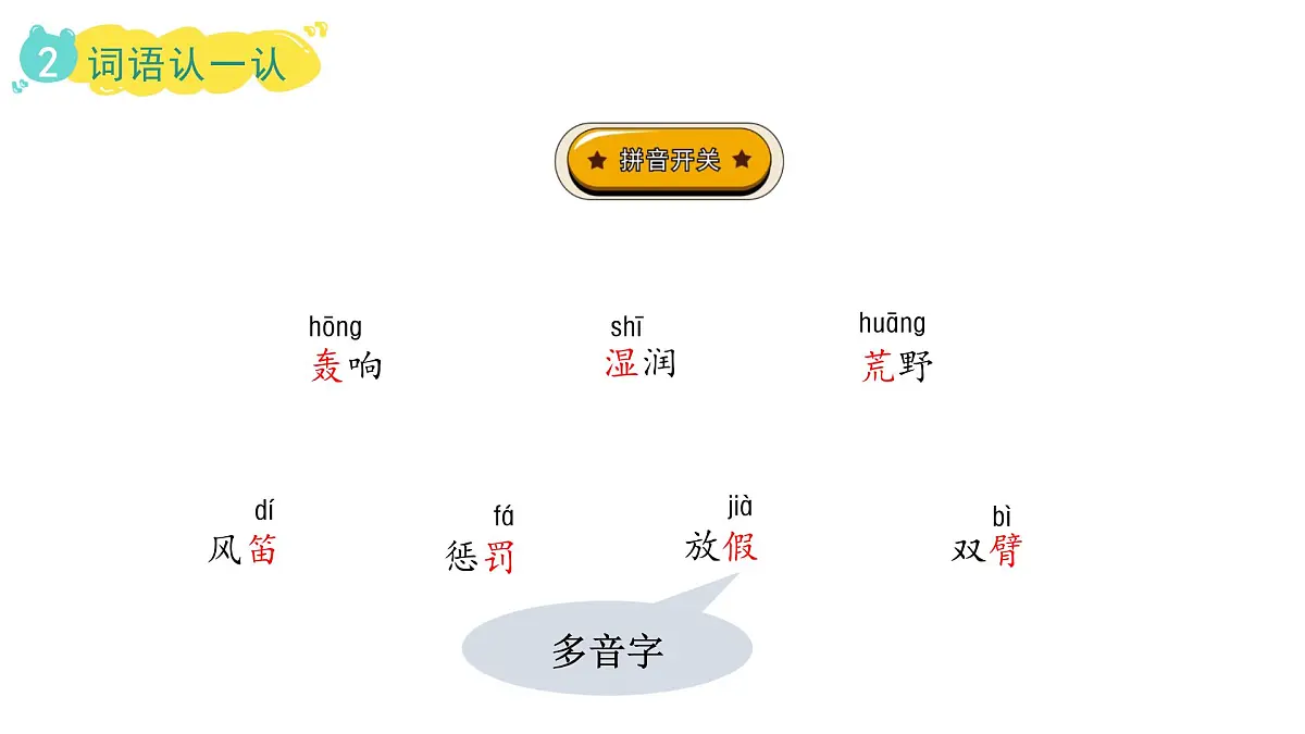 2.花的学校(课件)2025-2026学年统编版三年级语文上册第6页