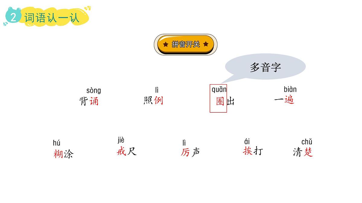 3.不懂就要问(课件)2025-2026学年统编版三年级语文上册第5页