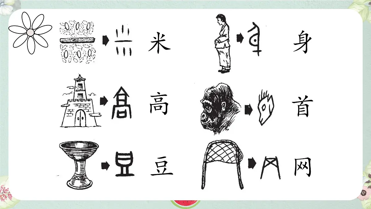 期末复习(二)(课件)语文一年级下册 语文统编版(2024)一年级下册第4页