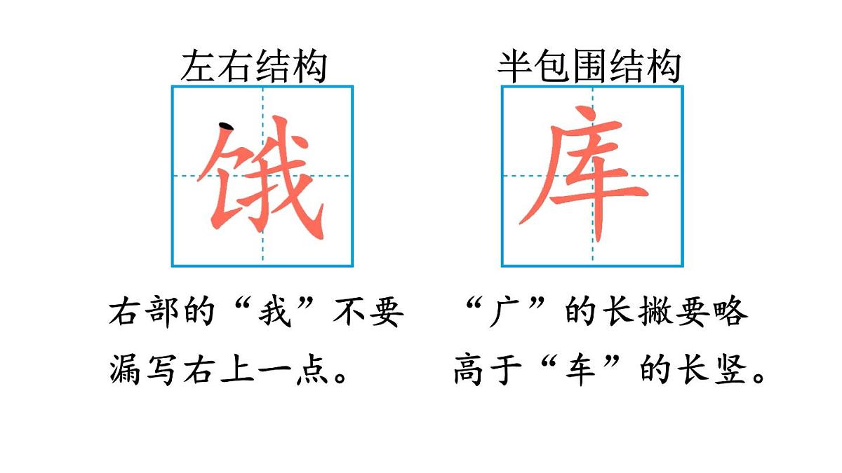 小学语文新部编版二年级上册第七单元语文园地七教学课件(2025秋)第4页