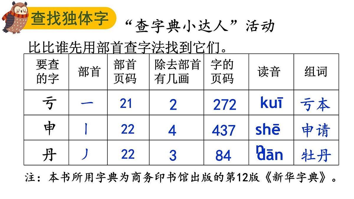 小学语文新部编版二年级上册第七单元语文园地七教学课件(2025秋)第5页