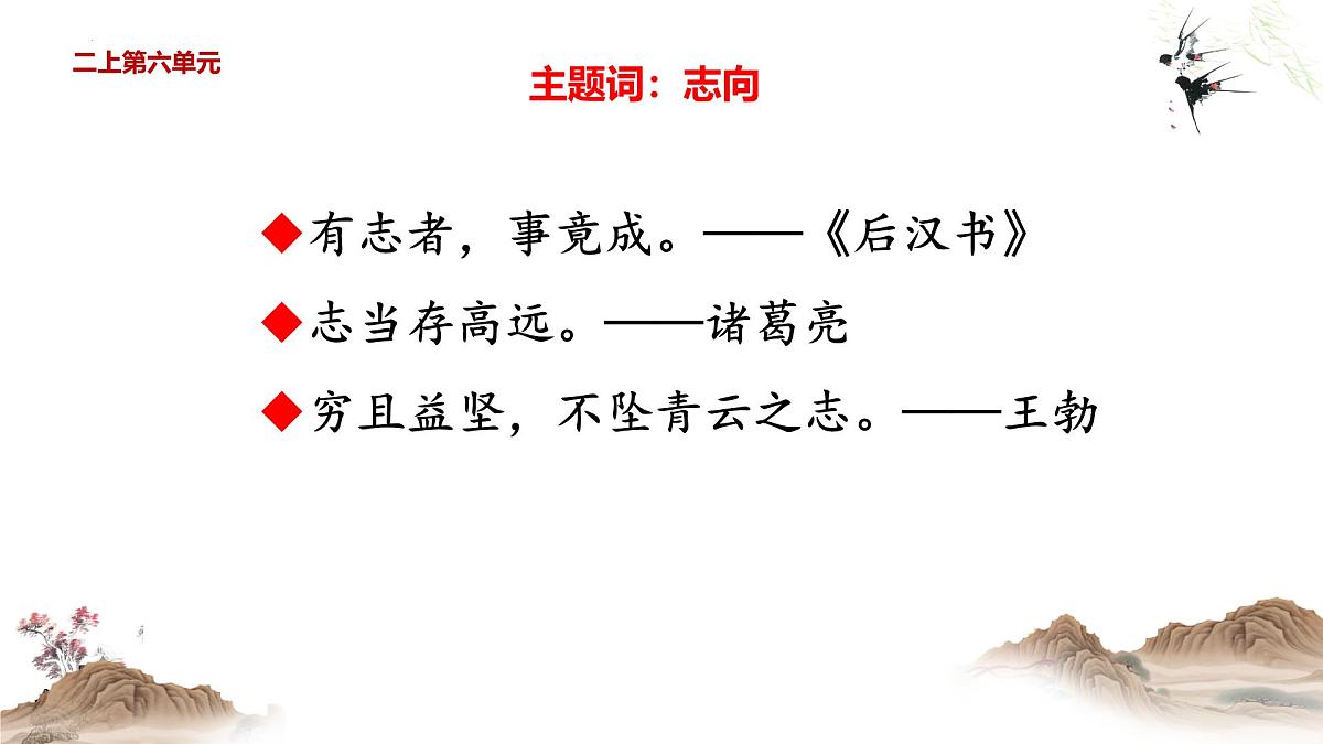 六下语文期末总复习:日积月累与文化常识 课件-2024-2025学年统编版语文六年级下册第4页