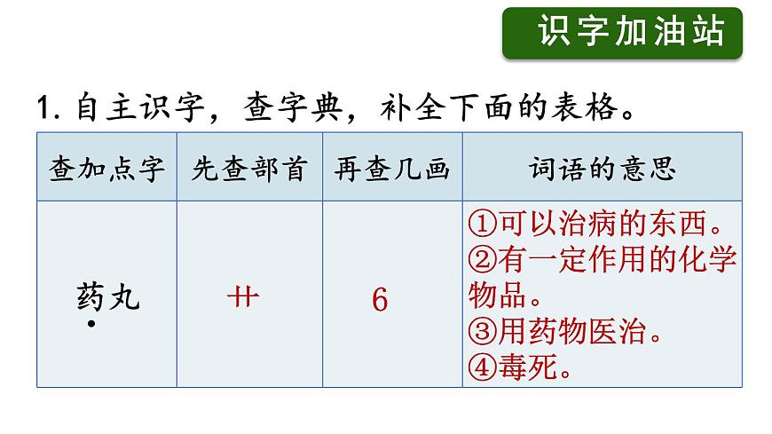 小学语文新部编版三年级上册第三单元语文园地三教学课件(2025秋)第7页