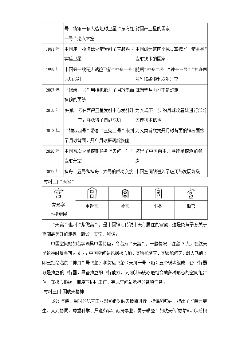 永州市2025年华阳学校六年级下册语文小升初模拟试卷(十)(含答案)第3页