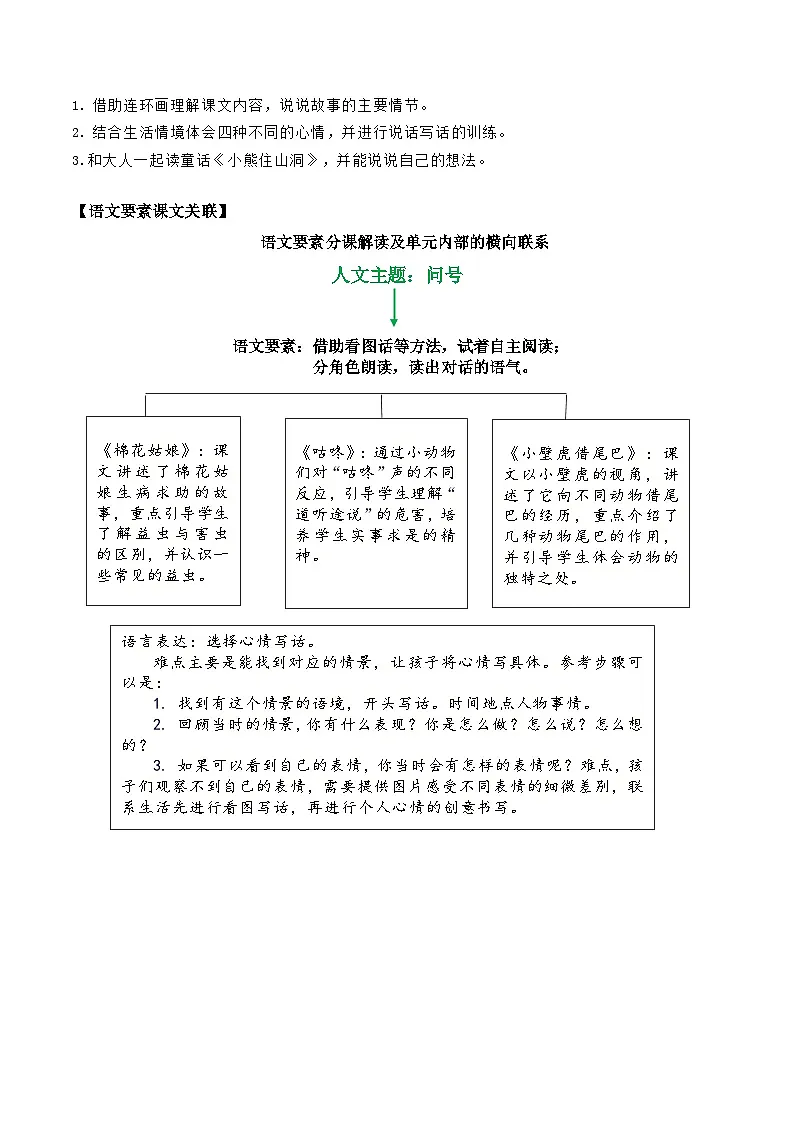 第八单元(单元解读)第2页