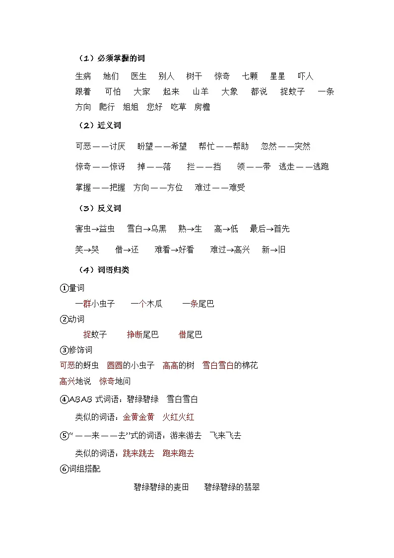 第八单元(知识清单)第2页