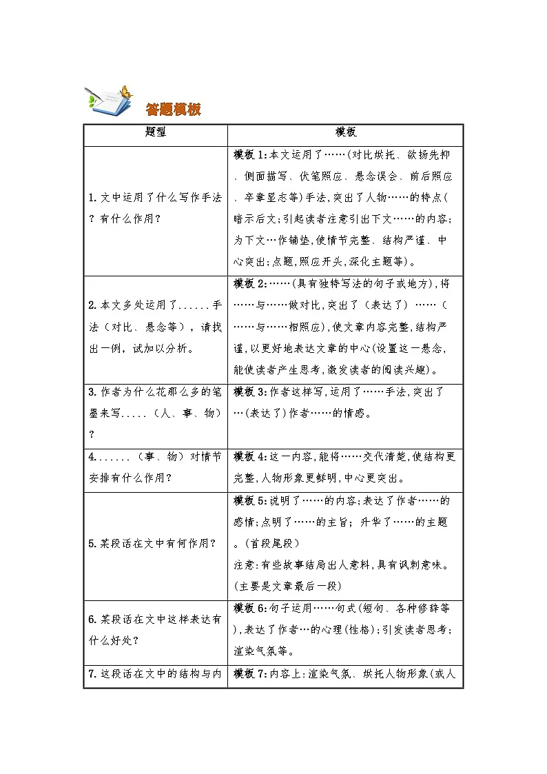 专题一0四:段落作用 讲义-2024-2025学年语文六年级下册统编版第2页