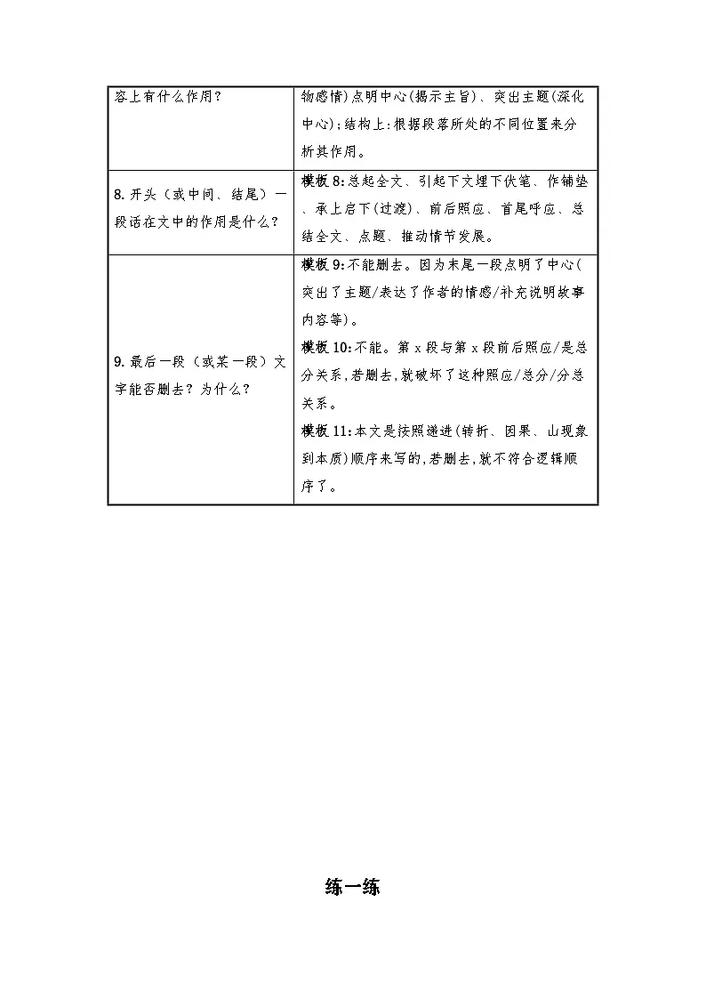 专题一0四:段落作用 讲义-2024-2025学年语文六年级下册统编版第3页