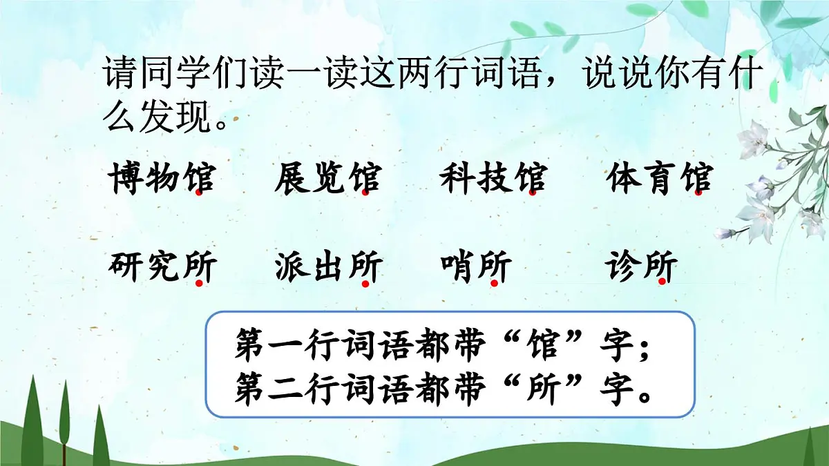 2025年春二年级语文下册第六单元《语文园地六》课件(统编版)第4页