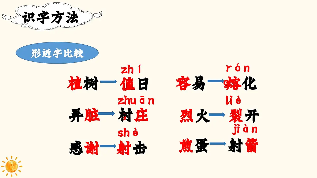 2025年春二年级语文下册第24课《羿射九日》课件(统编版)第7页