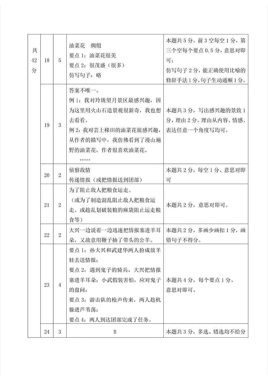 四语答案1_合并第2页