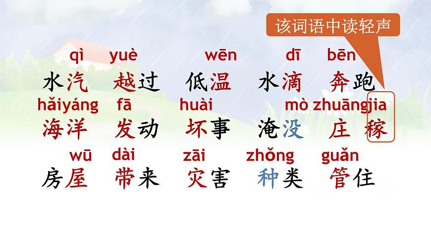 2 我是什么【課件】2025-2026學年度統(tǒng)編版語文二年級上冊第5頁