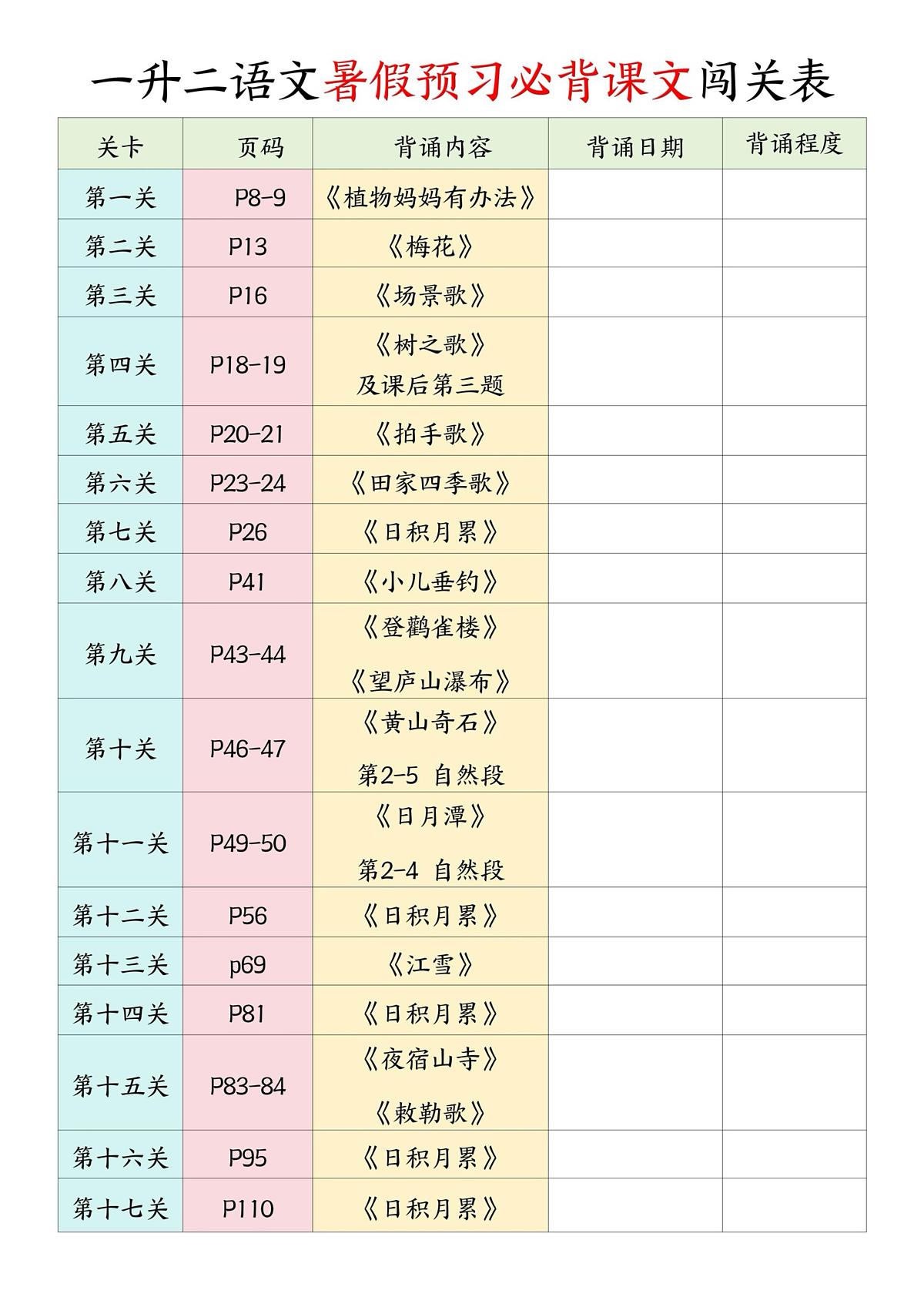 一升二语文暑假预习必背课文闯关表第1页