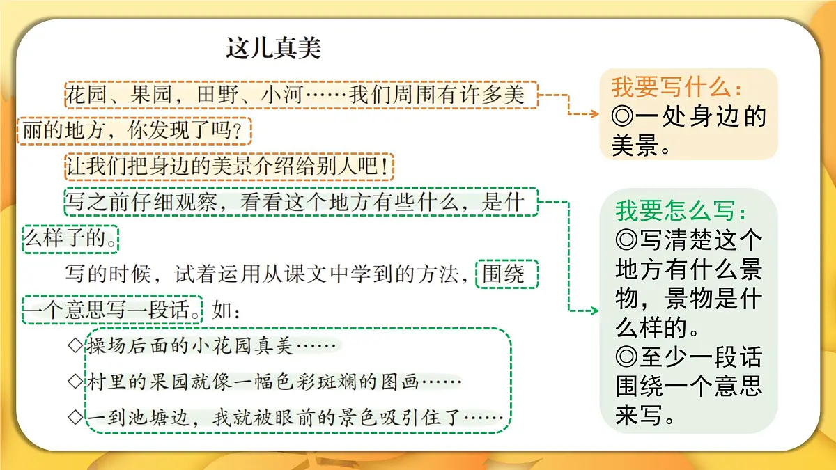 2025-2026学年度统编版语文三年级上册第六单元习作:这儿真美(课件)第5页