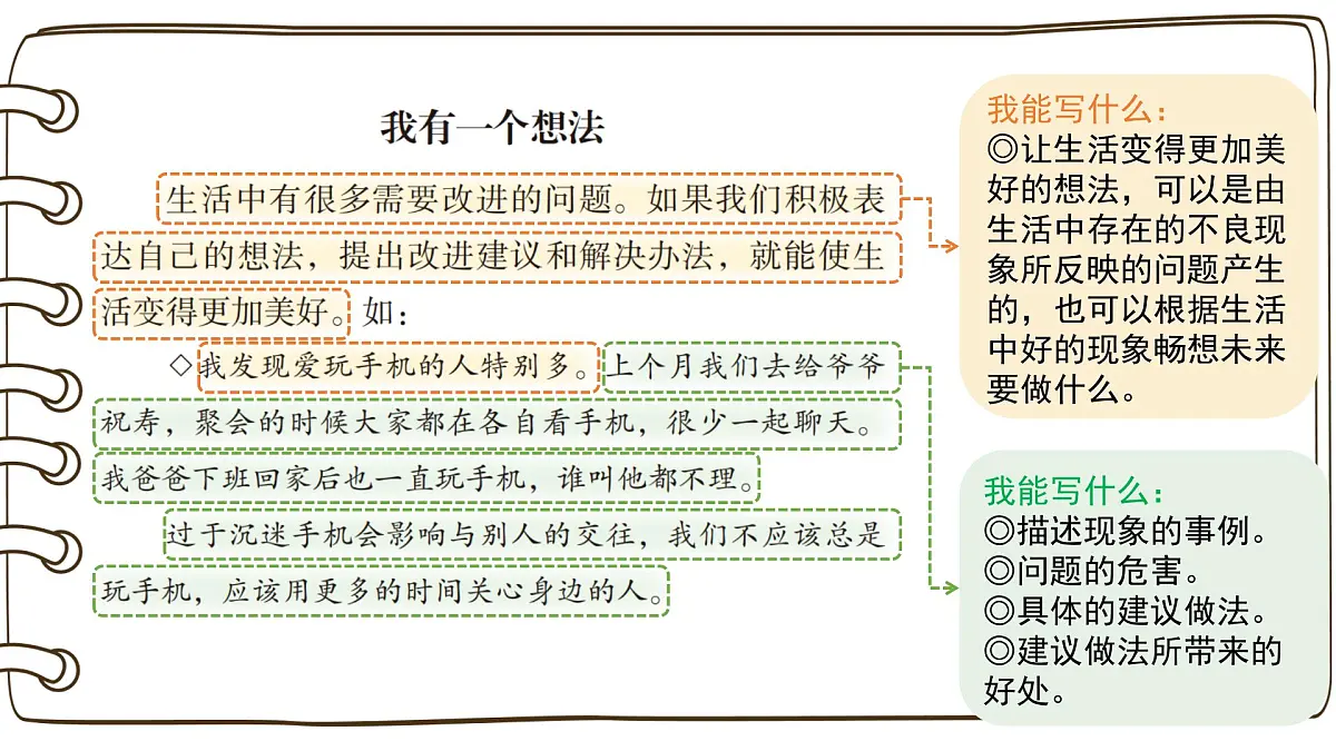 2025-2026学年度统编版语文三年级上册第七单元习作:我有一个想法(课件)第5页