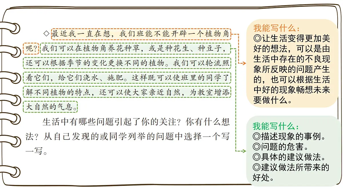 2025-2026学年度统编版语文三年级上册第七单元习作:我有一个想法(课件)第6页