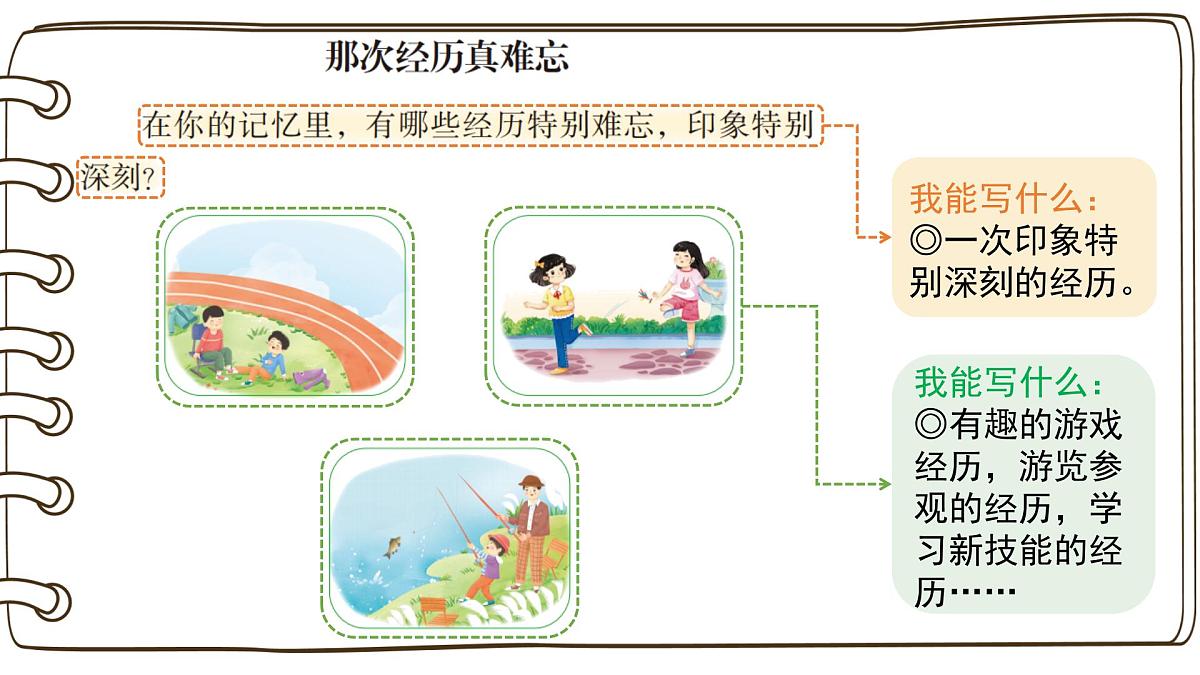 2025-2026学年度统编版语文三年级上册第八单元习作:那次经历真难忘(课件)第4页