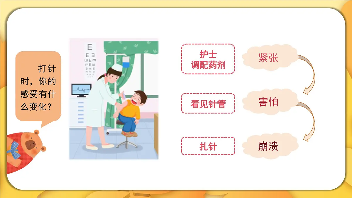2025-2026学年度统编版语文四年级上册第八单元习作:我的心儿怦怦跳(课件)第3页