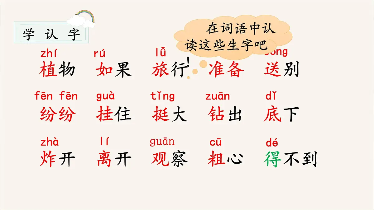 2025-2026学年度统编版语文二年级上册3.植物妈妈有办法(课件)第4页