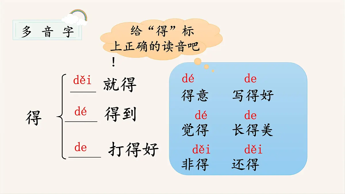 2025-2026学年度统编版语文二年级上册3.植物妈妈有办法(课件)第6页