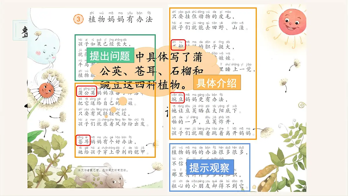 2025-2026学年度统编版语文二年级上册3.植物妈妈有办法(课件)第8页