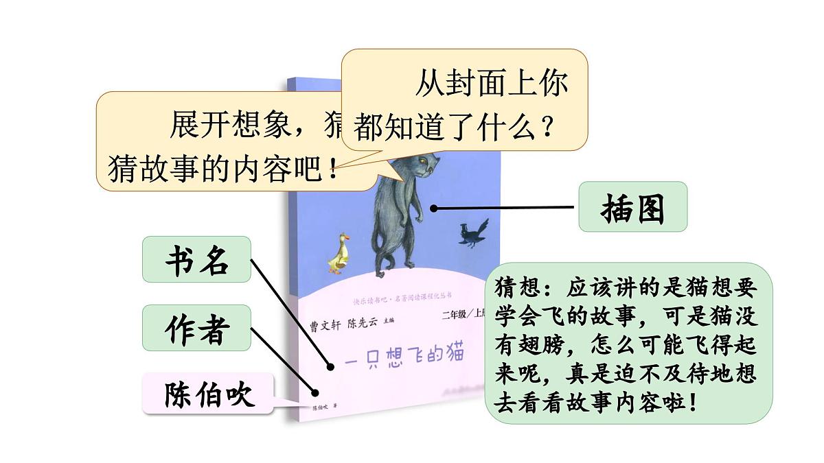 (教学课件)快乐读书吧 读读童话故事第3页