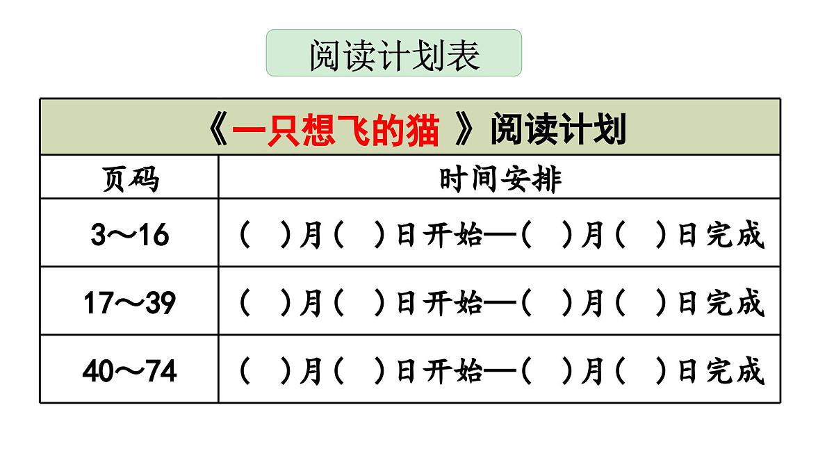 (教学课件)快乐读书吧 读读童话故事第7页