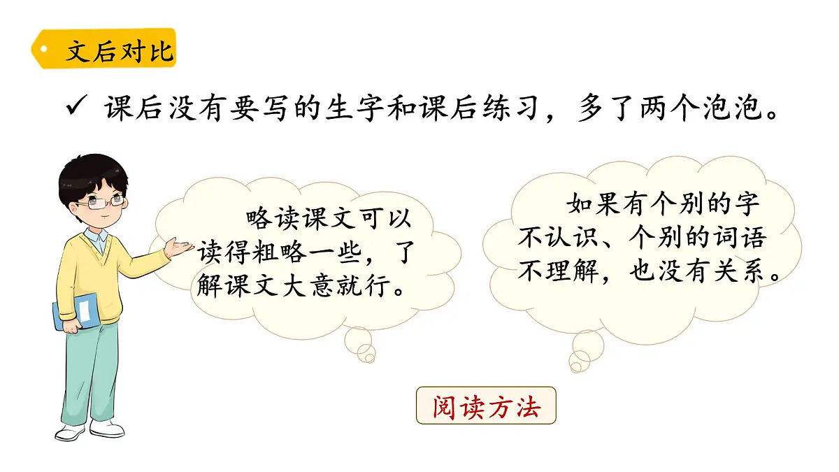 3*不懂就要问(课件)2025-2026学年统编版三年级语文上册第5页
