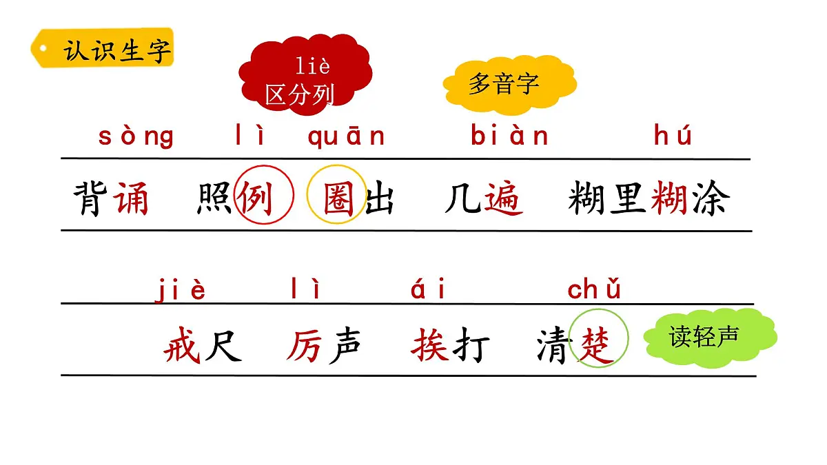 3*不懂就要问(课件)2025-2026学年统编版三年级语文上册第7页