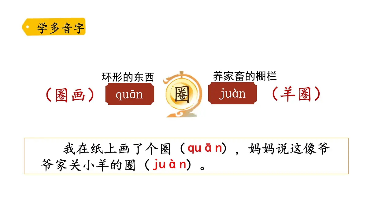 3*不懂就要问(课件)2025-2026学年统编版三年级语文上册第8页