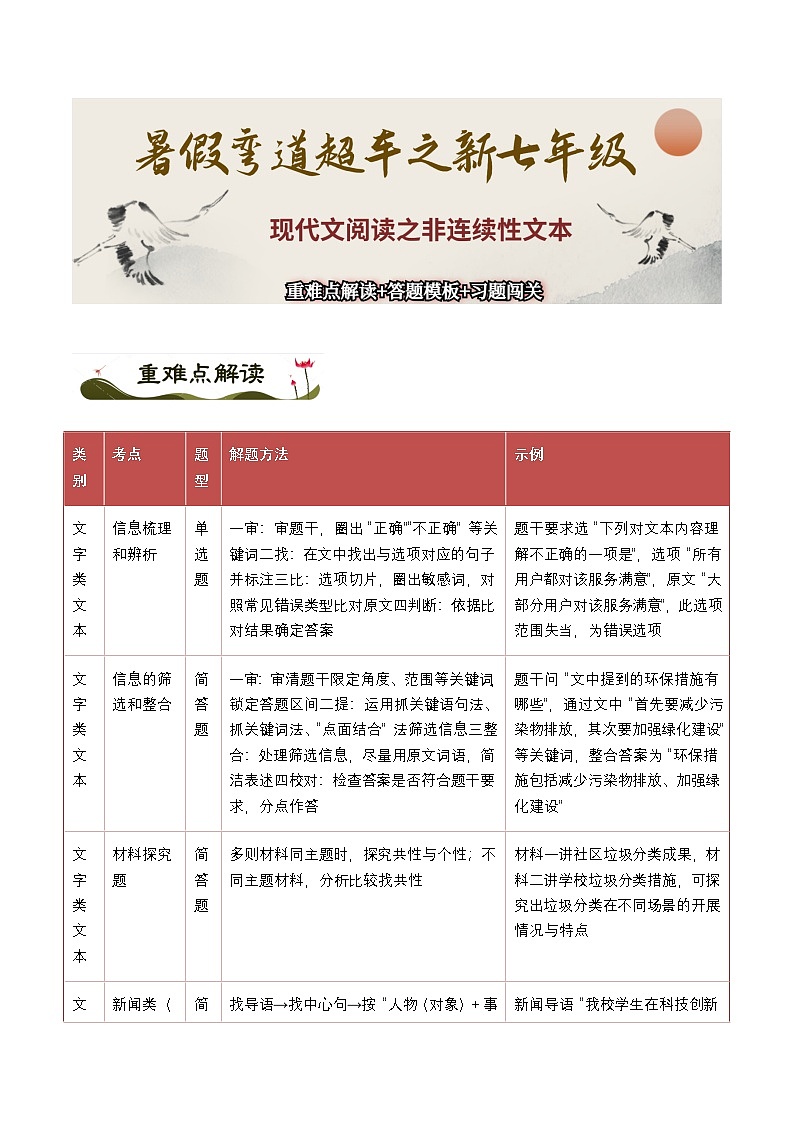 现代文阅读之【非连续性文本】-暑假新七年级名著阅读弯道超车 重难点解读+答题模板+习题闯关(解析版)第1页