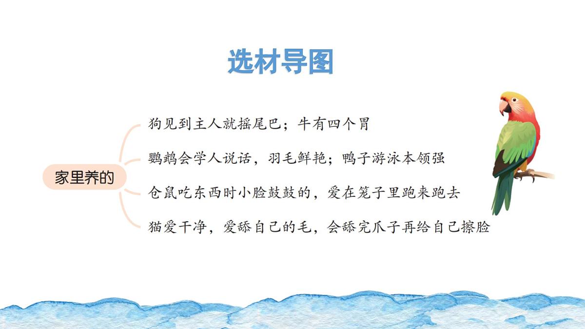 2025-2026学年度统编版语文二年级上册第一单元写话:有趣的动物(课件)第6页