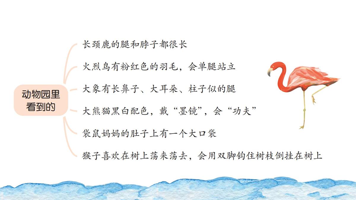 2025-2026学年度统编版语文二年级上册第一单元写话:有趣的动物(课件)第7页