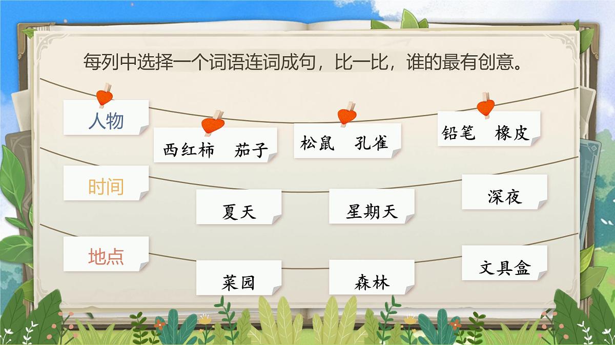 【教学课件】第四单元习作:我来编写童话第3页