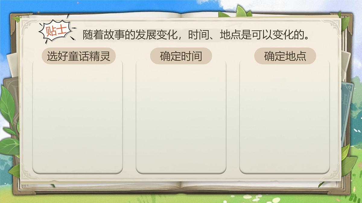 【教学课件】第四单元习作:我来编写童话第4页