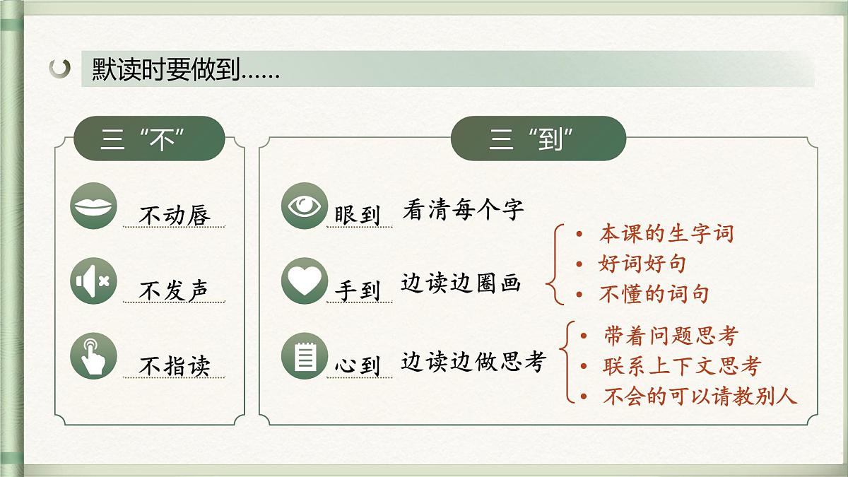 【教学课件】《语文园地》第5页