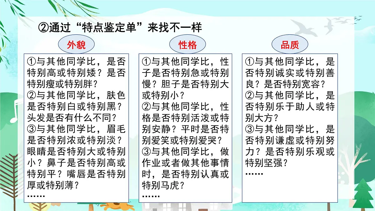 2025-2026学年度统编版语文三年级上册第一单元习作:猜猜他是谁-课件-第4页