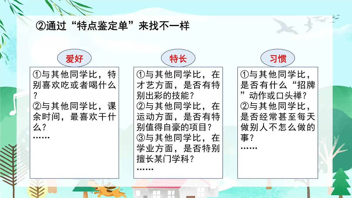 2025-2026学年度统编版语文三年级上册第一单元习作:猜猜他是谁-课件-第5页