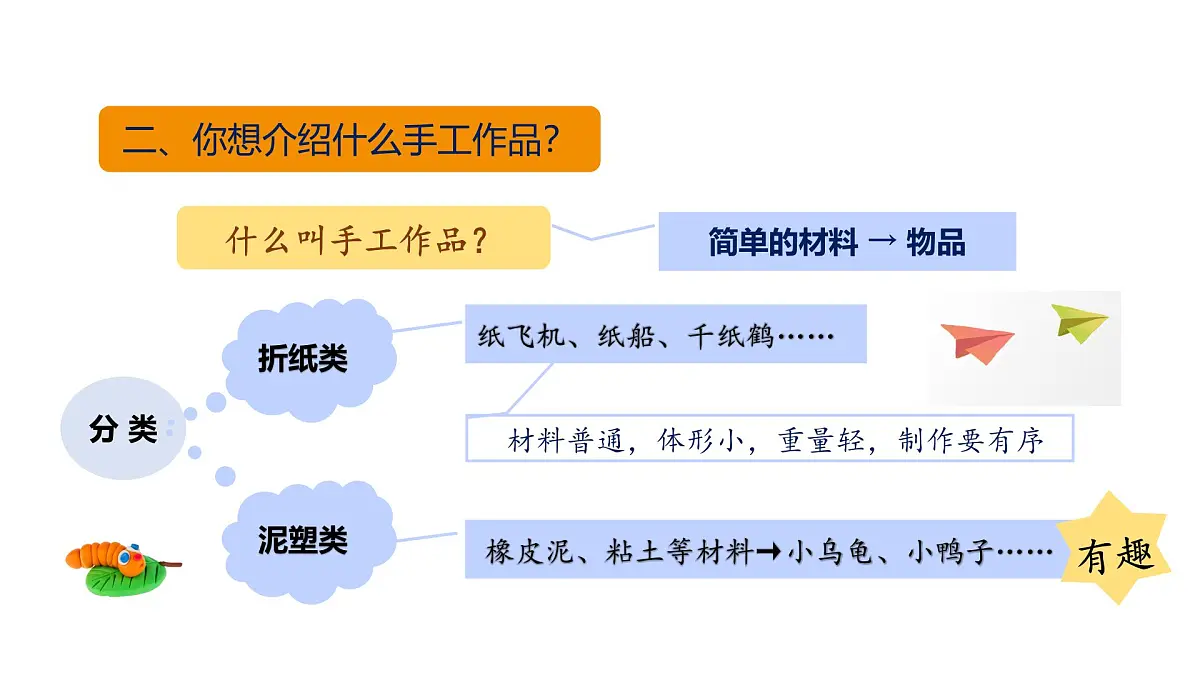 2025-2026学年度统编版语文二年级上册第三单元口语交际:做手工-课件第6页