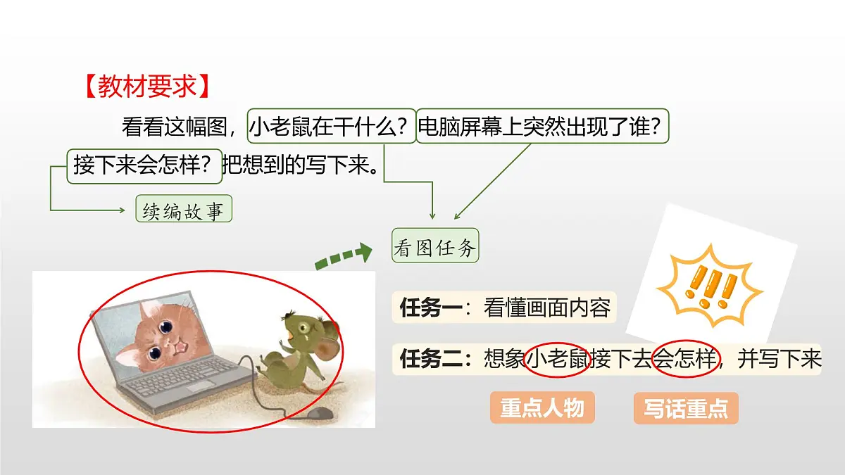 2025-2026学年度统编版语文二年级上册第七单元口语交际:看图写话 课件第3页