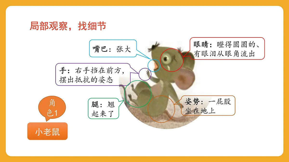 2025-2026学年度统编版语文二年级上册第七单元口语交际:看图写话 课件第5页