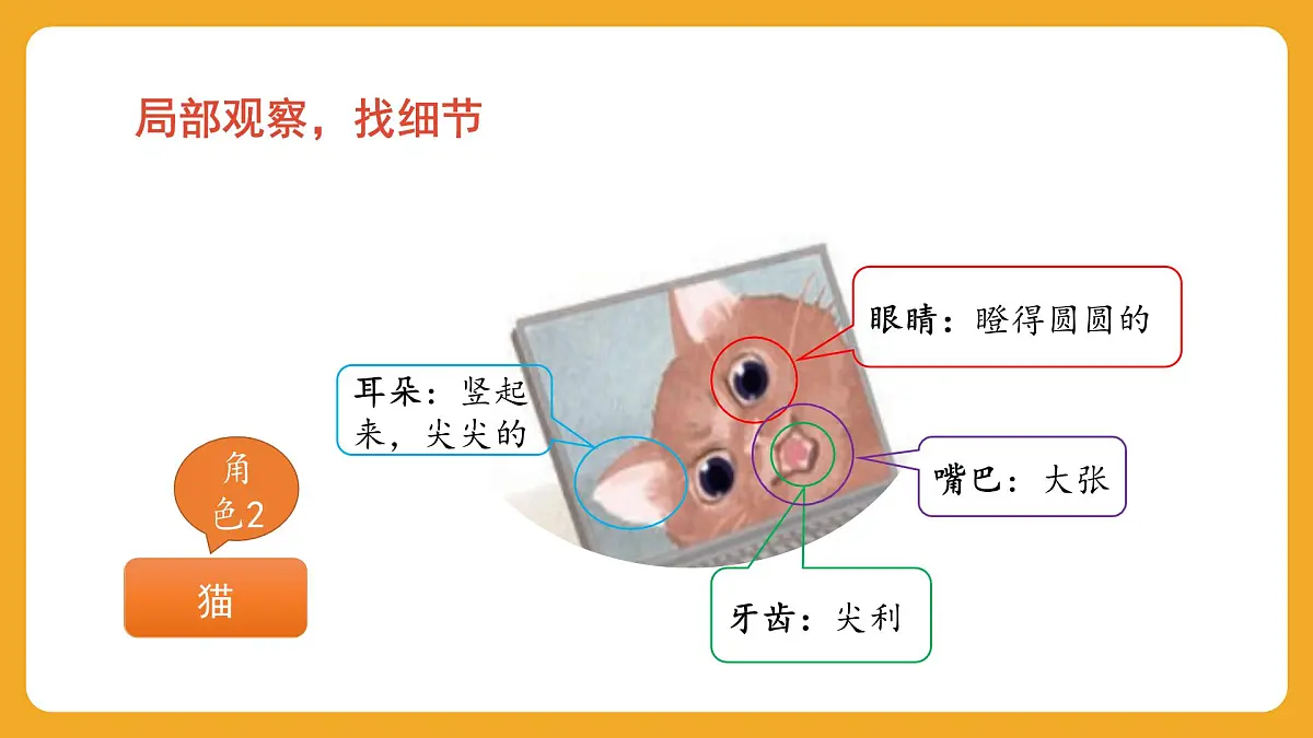 2025-2026学年度统编版语文二年级上册第七单元口语交际:看图写话 课件第6页