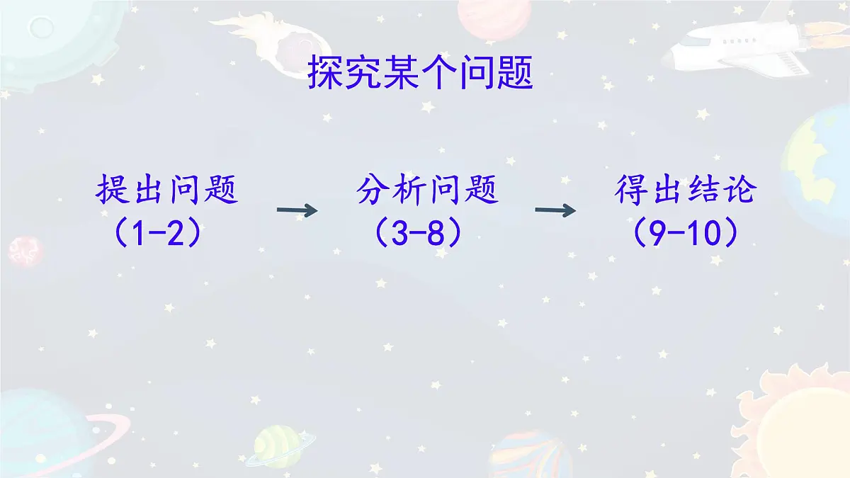 统编版语文六年级上册课件《11 宇宙生命之谜》第6页