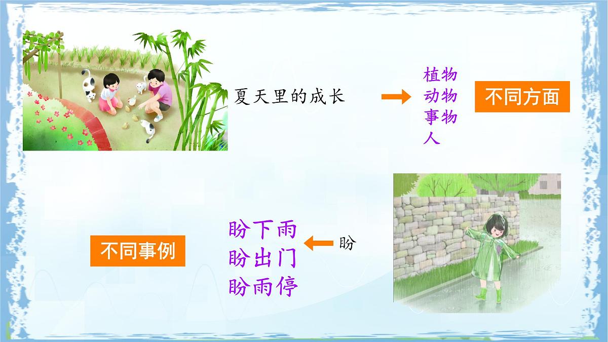 统编版语文六年级上册课件《习作:围绕中心意思写》第6页