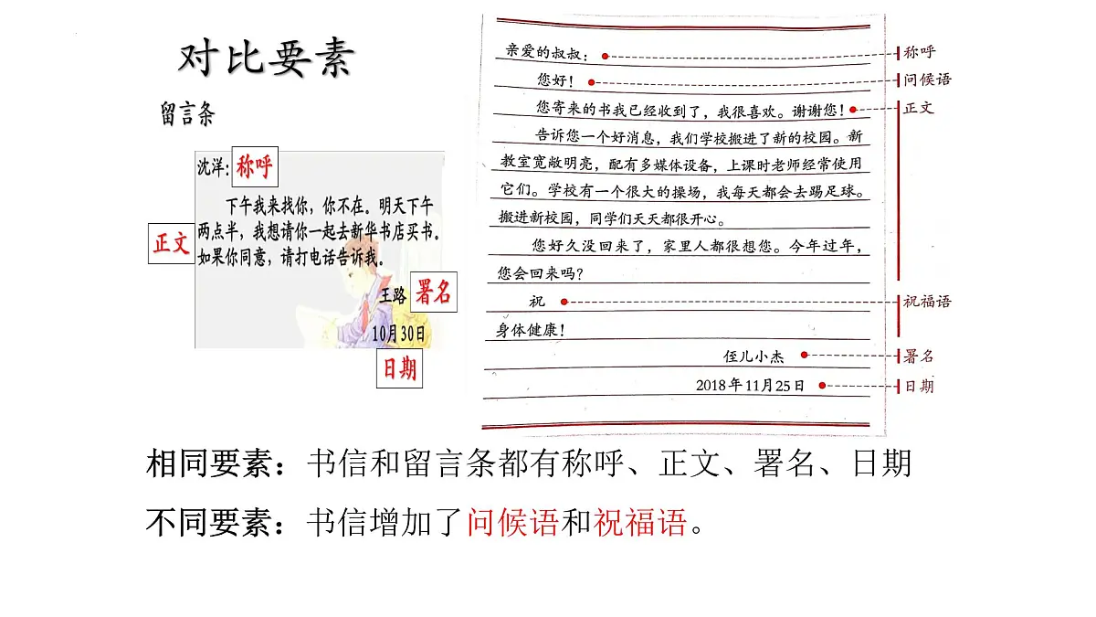 习作:写信(课件)2024-2025学年统编版语文四年级上册第4页