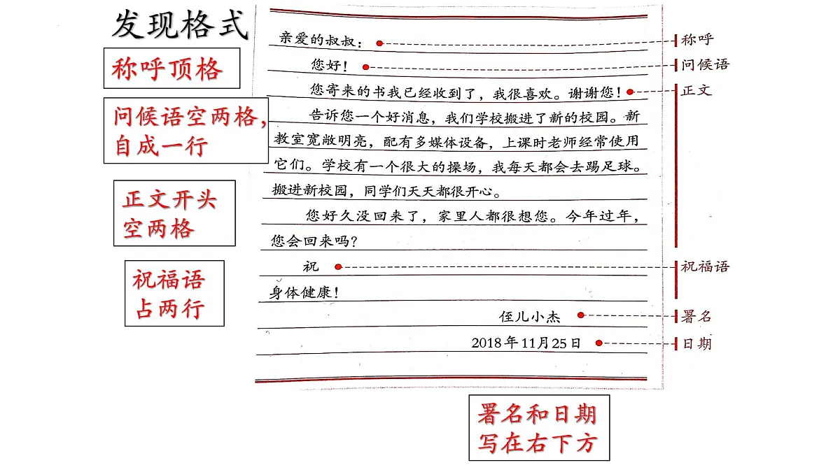 习作:写信(课件)2024-2025学年统编版语文四年级上册第5页