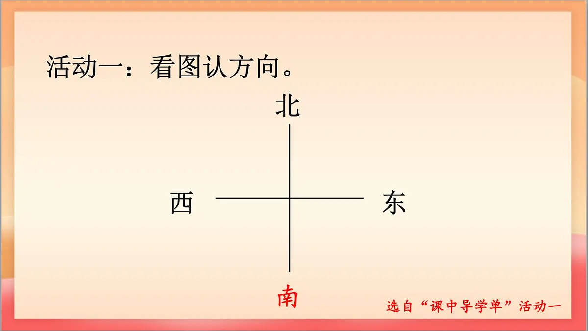 统编版(2024)语文一上 2《江南》课件第7页