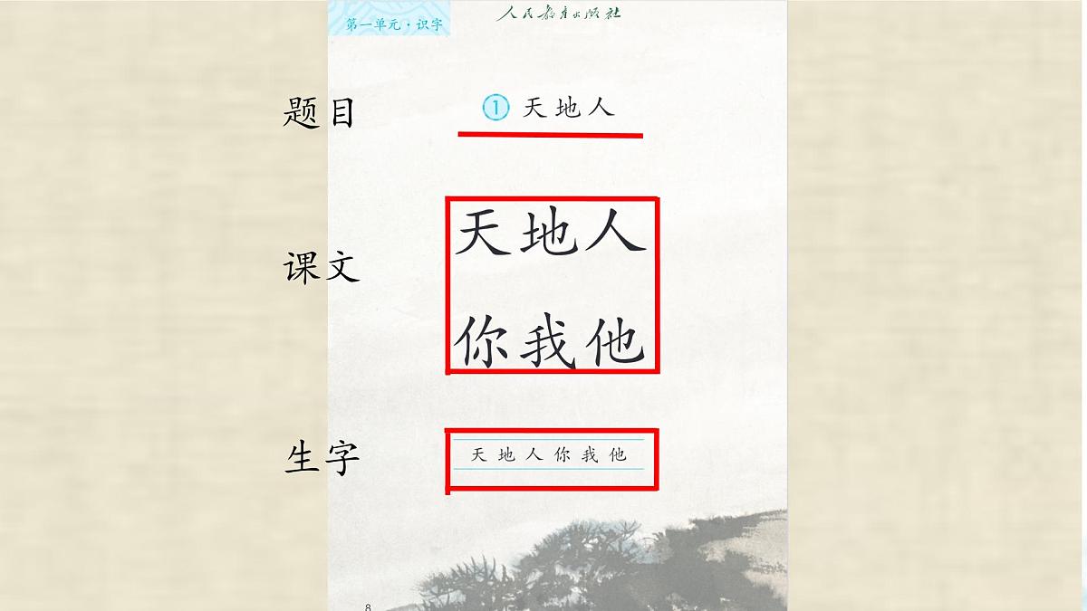 小学 语文 统编版(2024) 一年级上册1 天地人 课件第2页